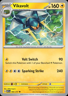 Vikavolt - Catalogusvoorbeeld