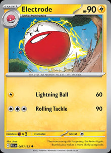 Electrode - Catalogusvoorbeeld