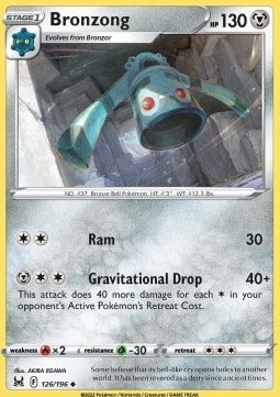 Bronzong - Catalogusvoorbeeld